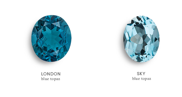 London Blue Topaz Adjustable-Alchemia